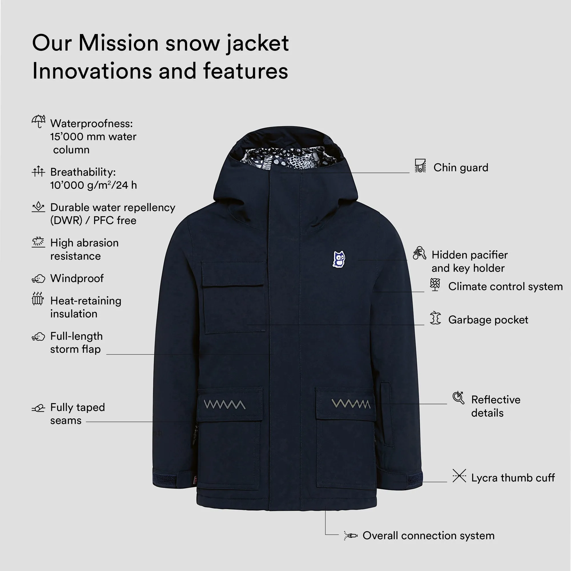 Mission snow jacket